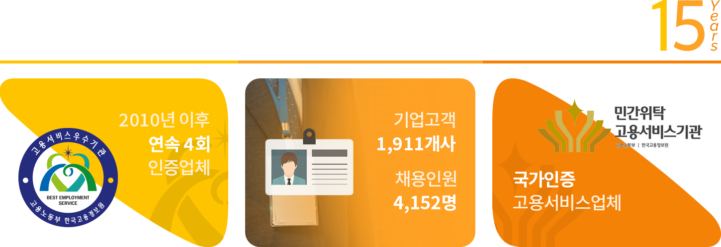 인사말 피씨